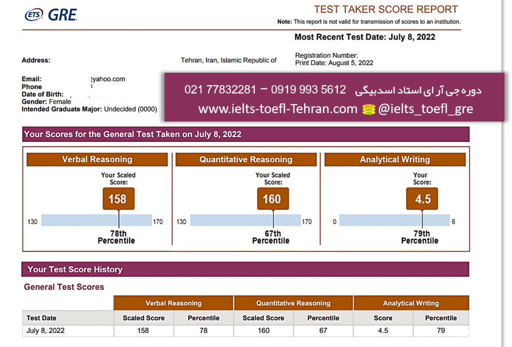 کارنامه GRE زبان آموز استاد اسدبیگی با نمره 318