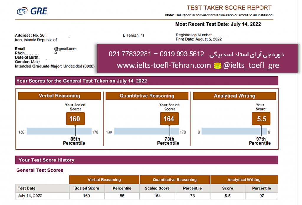 کارنامه GRE زبان آموز استاد اسدبیگی با نمره 324