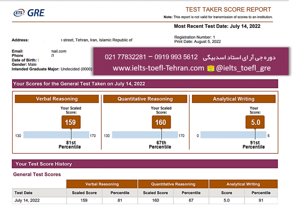 کارنامه GRE زبان آموز استاد اسدبیگی با نمره 319