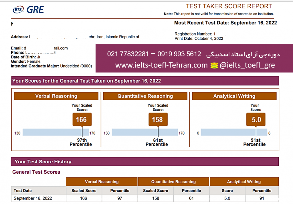 کارنامه GRE زبان آموز استاد اسدبیگی با نمره 324