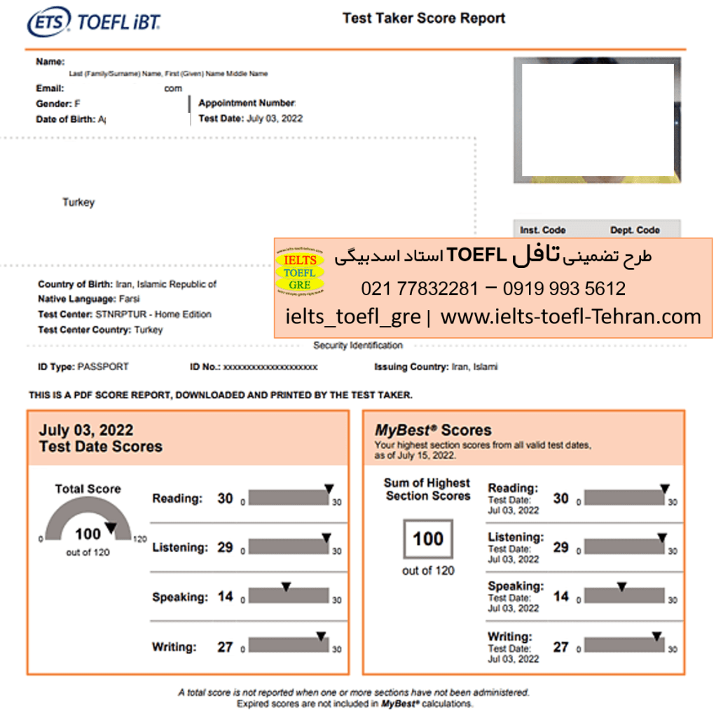 کارنامه تافل ۱۰۰متقاضی طرح تافل استاد اسدبیگی