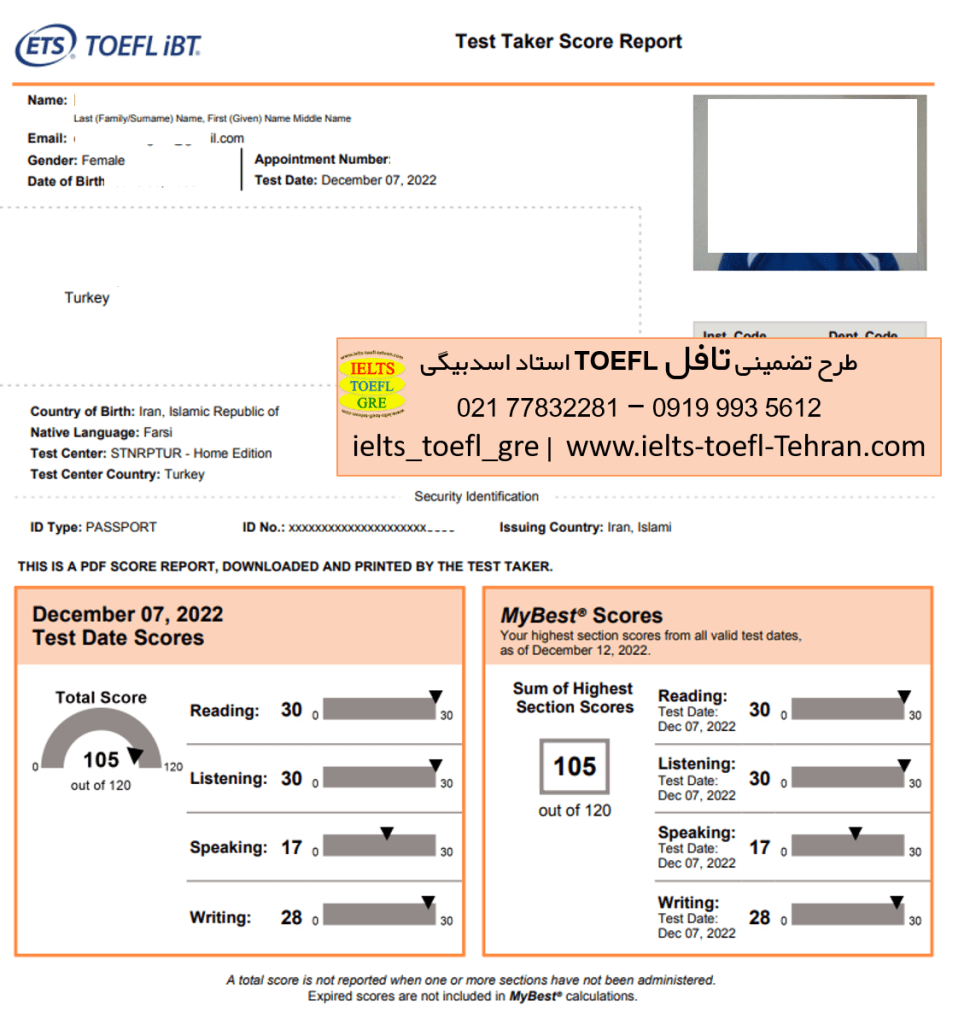 کارنامه تافل ۱۰۵متقاضی طرح تافل استاد اسدبیگی