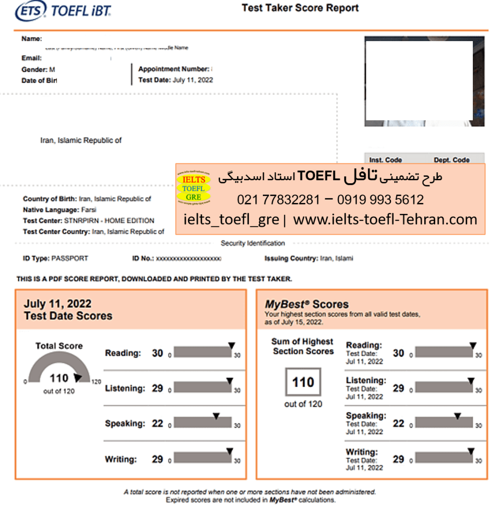 کارنامه تافل ۱۱۰ متقاضی طرح تافل استاد اسدبیگی