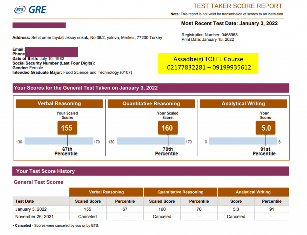 کارنامه GRE زبان آموز استاد اسدبیگی با نمره 315